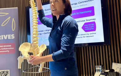Aligned for Success :The Posture–Energy Connection